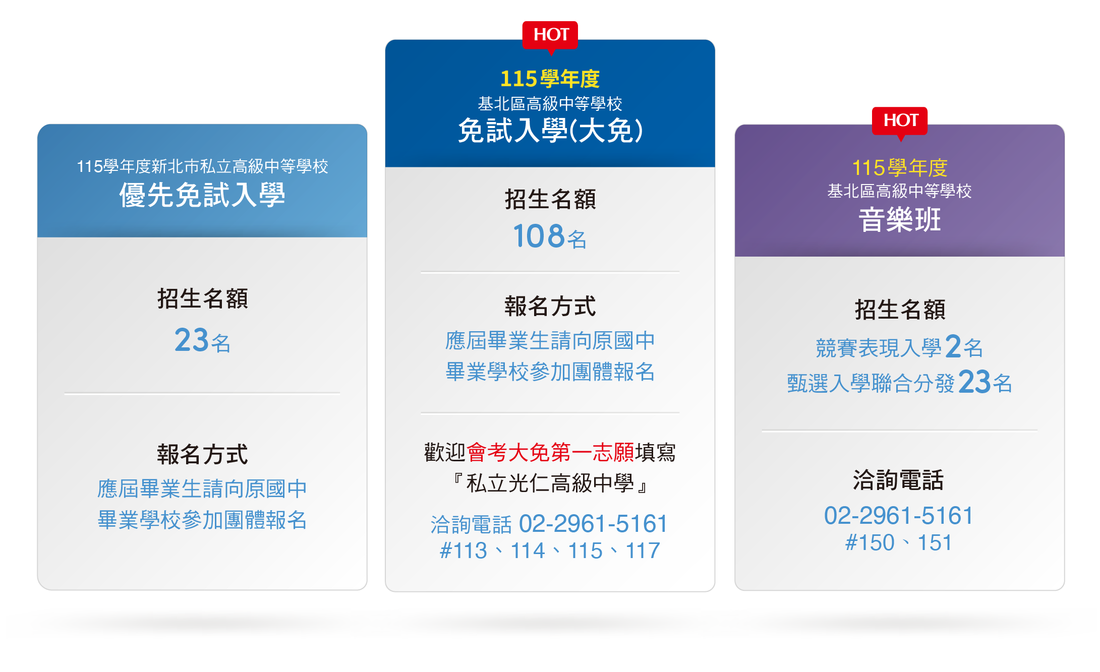 115高中部入學管道